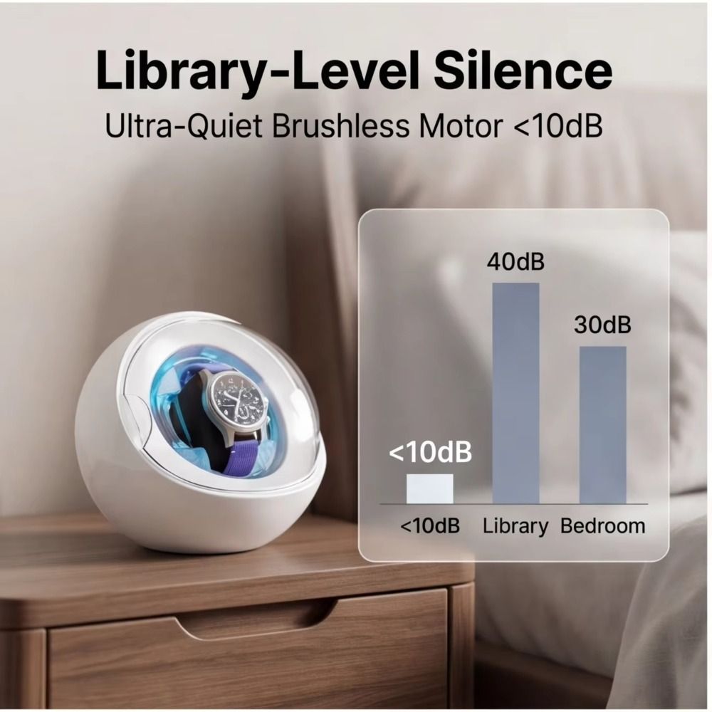 Estuche para Relojes con Doble - Automatic Watch Winder reseña y precio